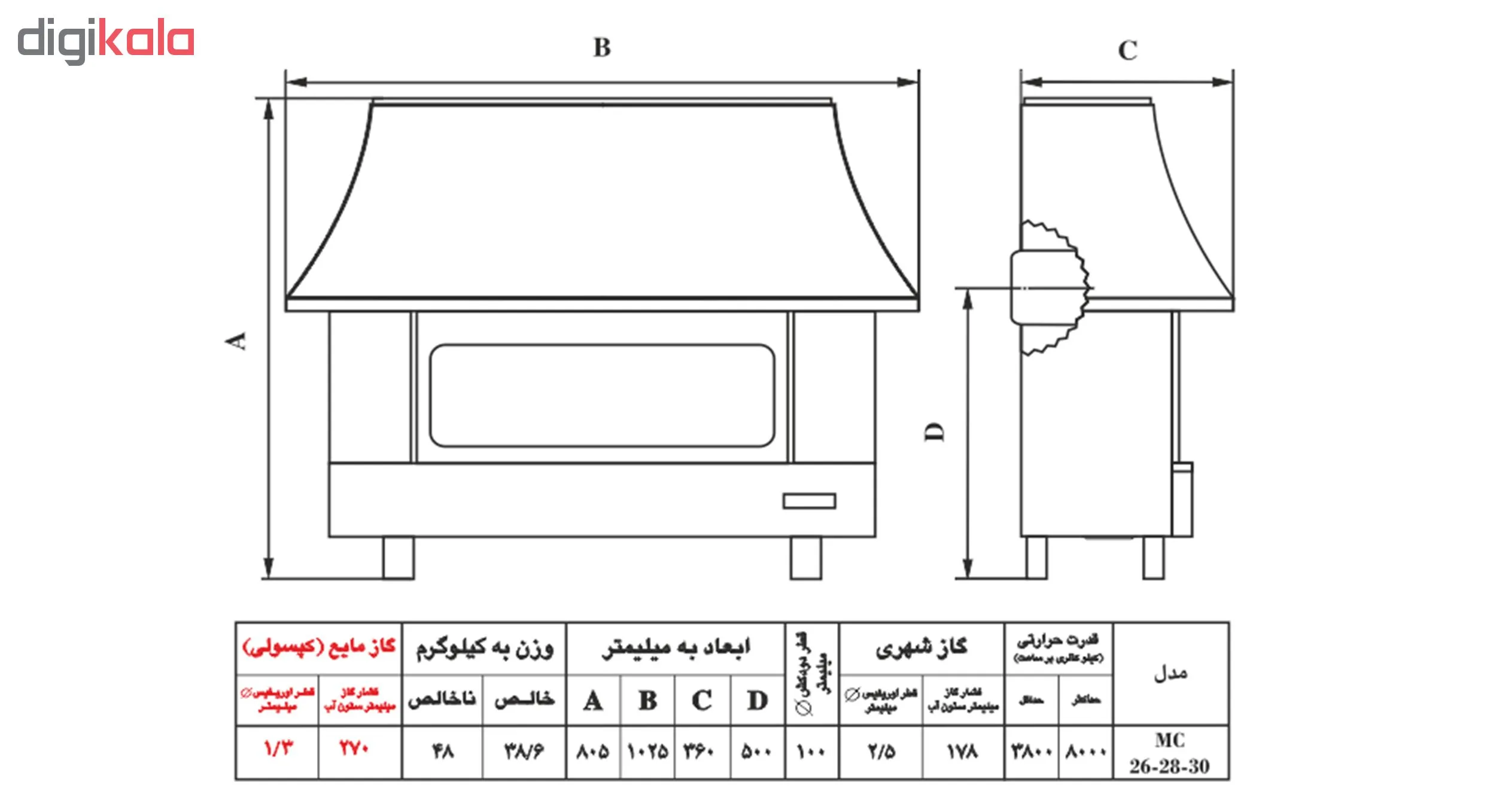 بخاری گازی نیک کالا طرح شومینه مدل سیمین کد MC-26