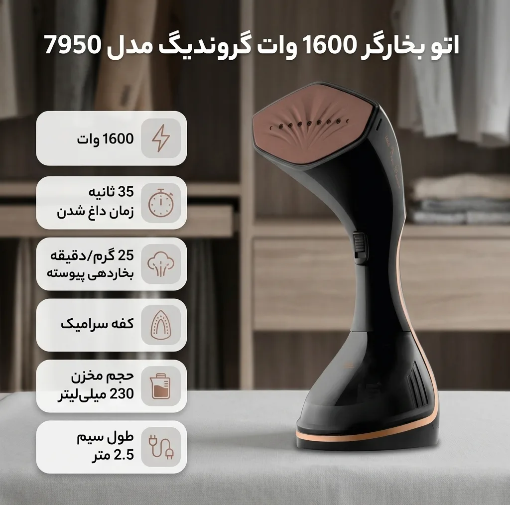 اتو بخارگر 1600 وات گروندیگ مدل 7950