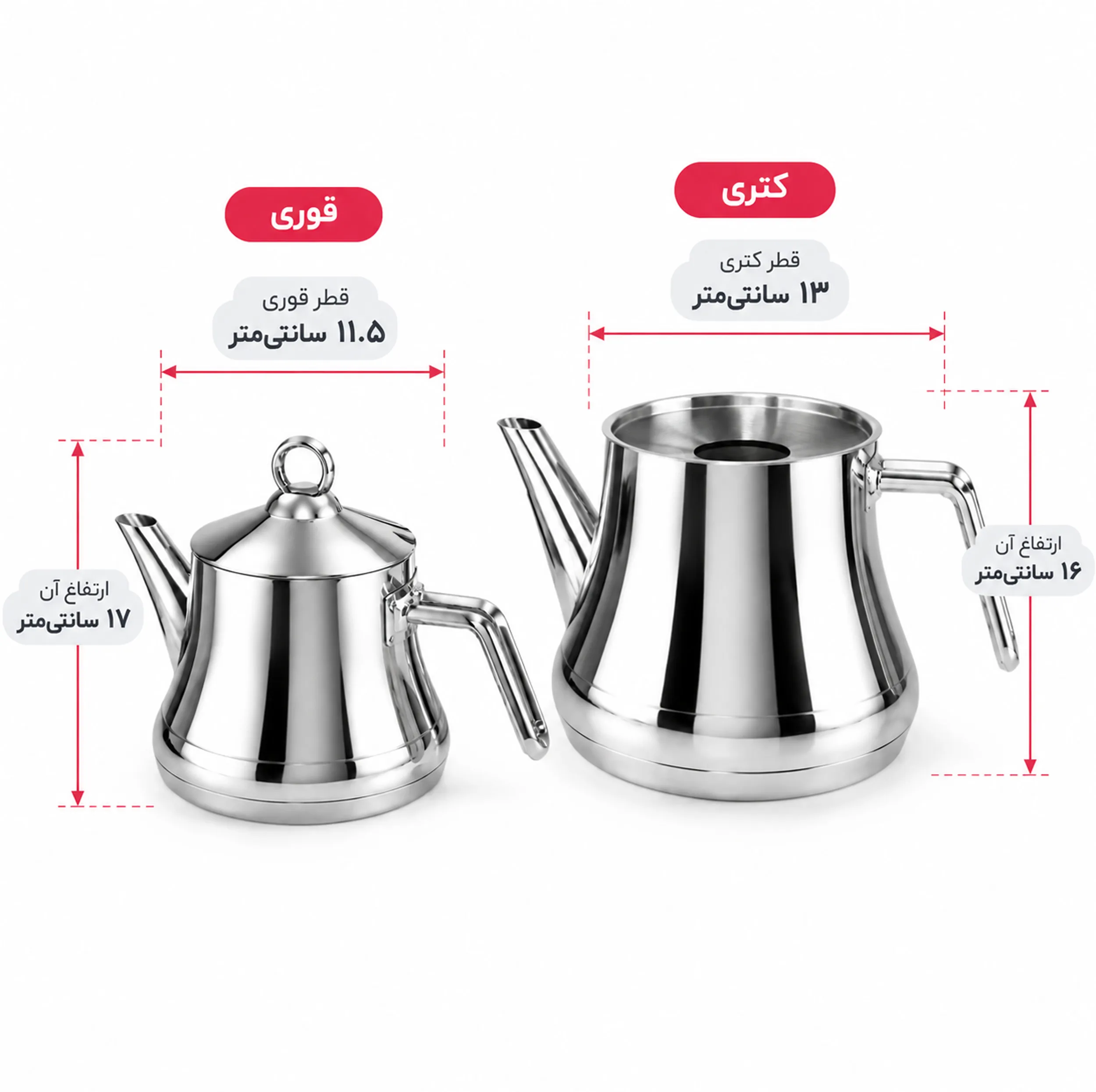 ست کتری و قوری لینس مدل Naz Aile گنجایش کتری 1.75 لیتر و گنجایش قوری 0.75 لیتر