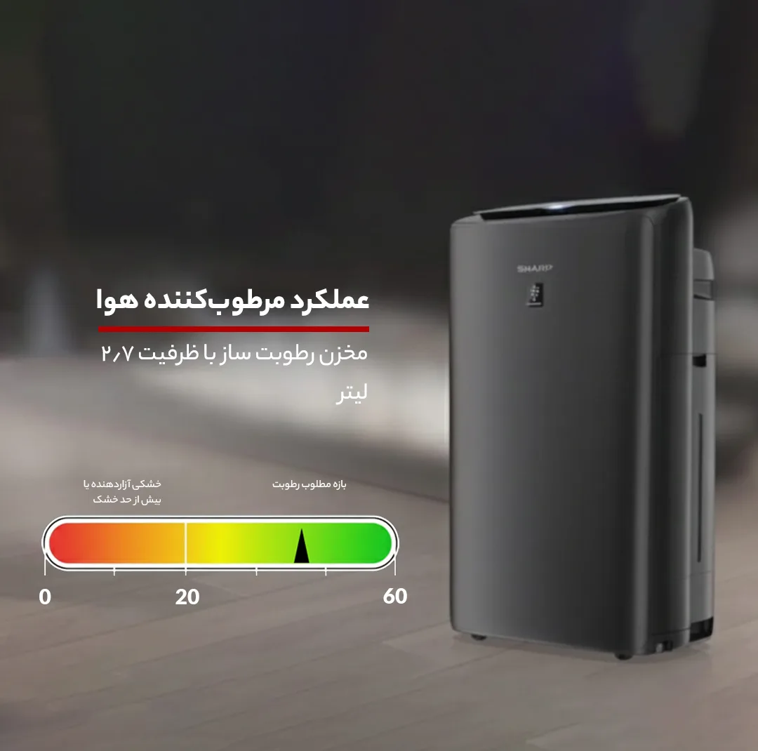 دستگاه تصفیه کننده هوا شارپ مدل KI-N50SA-H