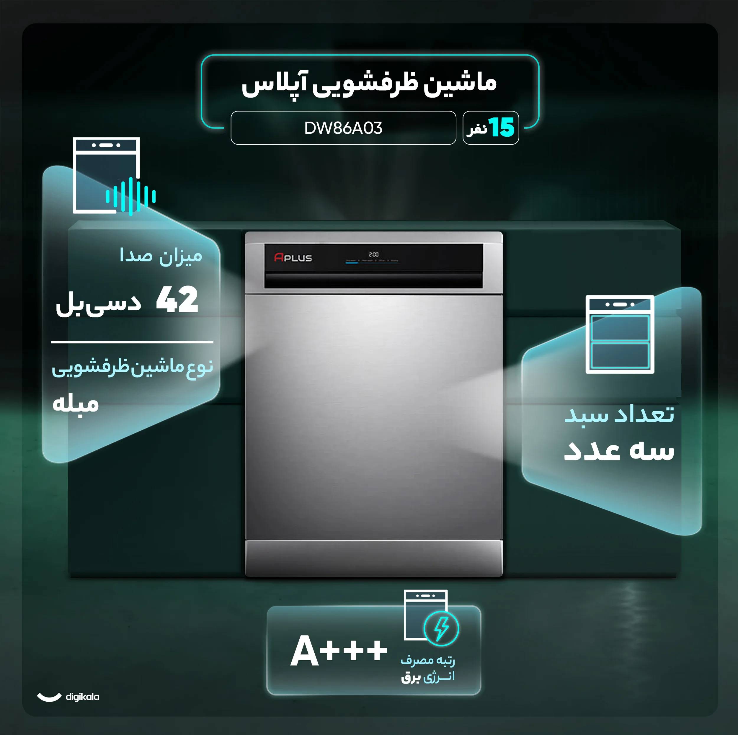 ماشین ظرفشویی 15 نفره آپلاس مدل DW86A03