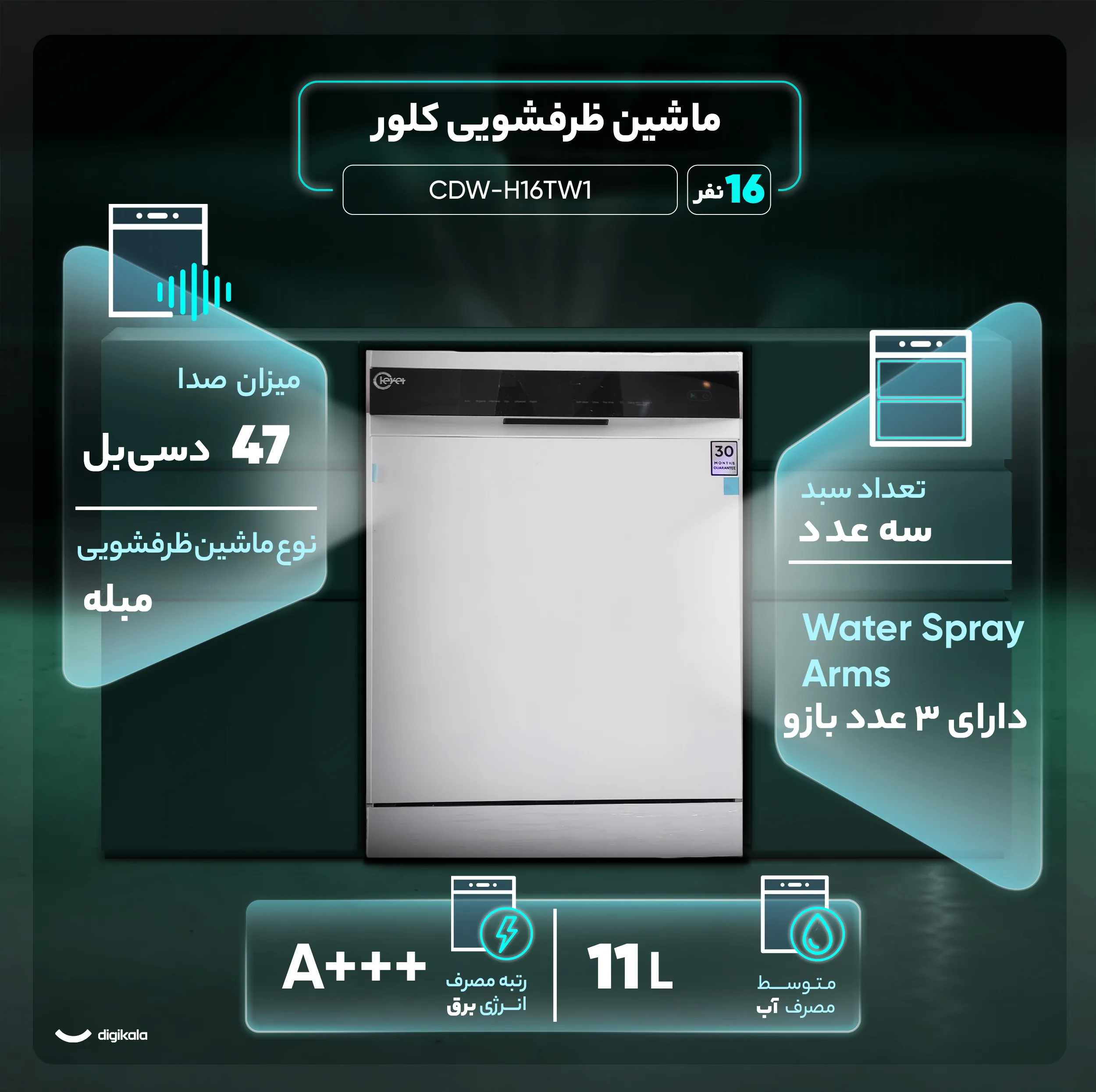 ماشین ظرفشویی 16 نفره کلور مدل CDW-H16TW1
