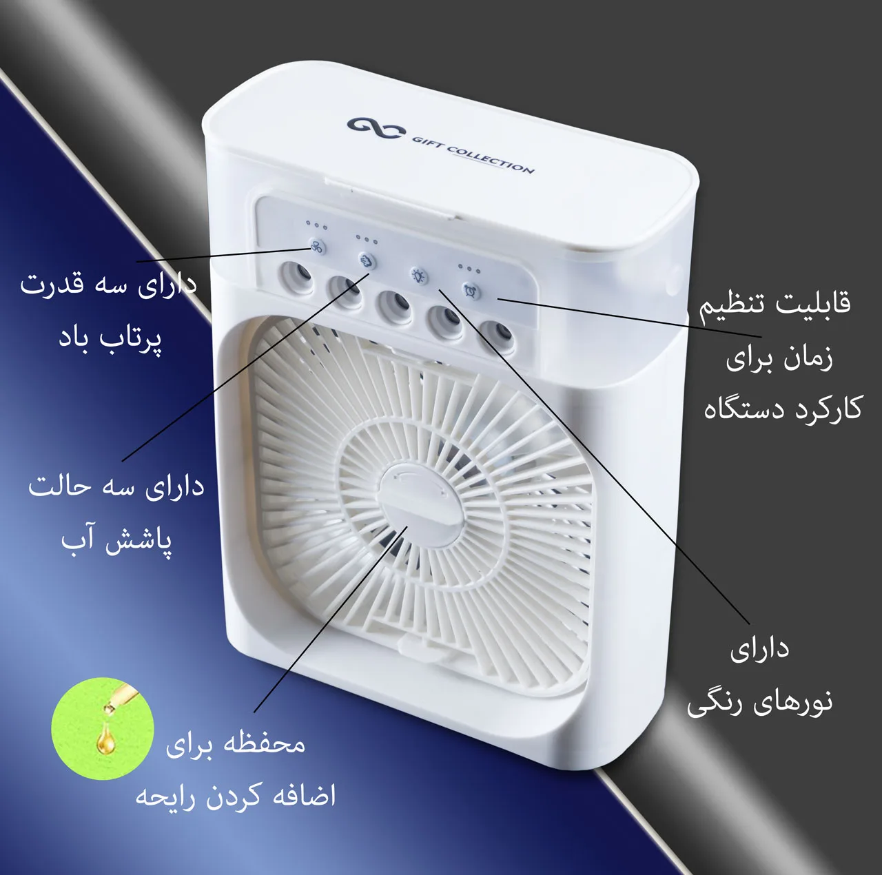 پنکه رومیزی گیفت کالکشن مدل Power Plus
