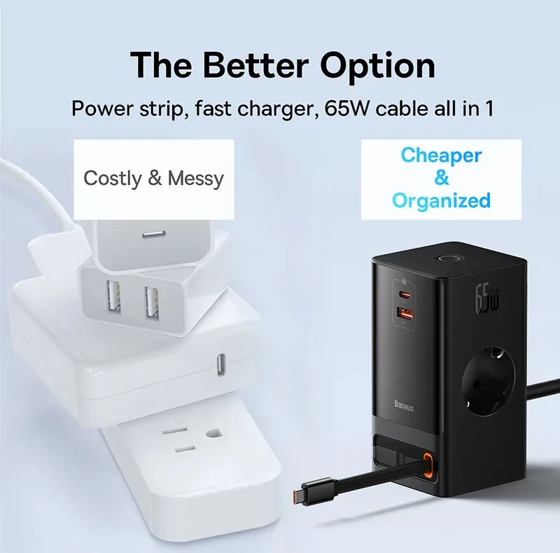 چندراهی برق بیسوس مدل B-PS301 65W