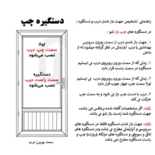 دستگیره در مشکات مدل خالدار آپارتمانی چپ باز شو