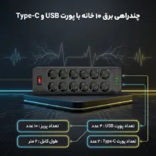 چندراهی برق پاورسوکت مدل F35U-Type-C