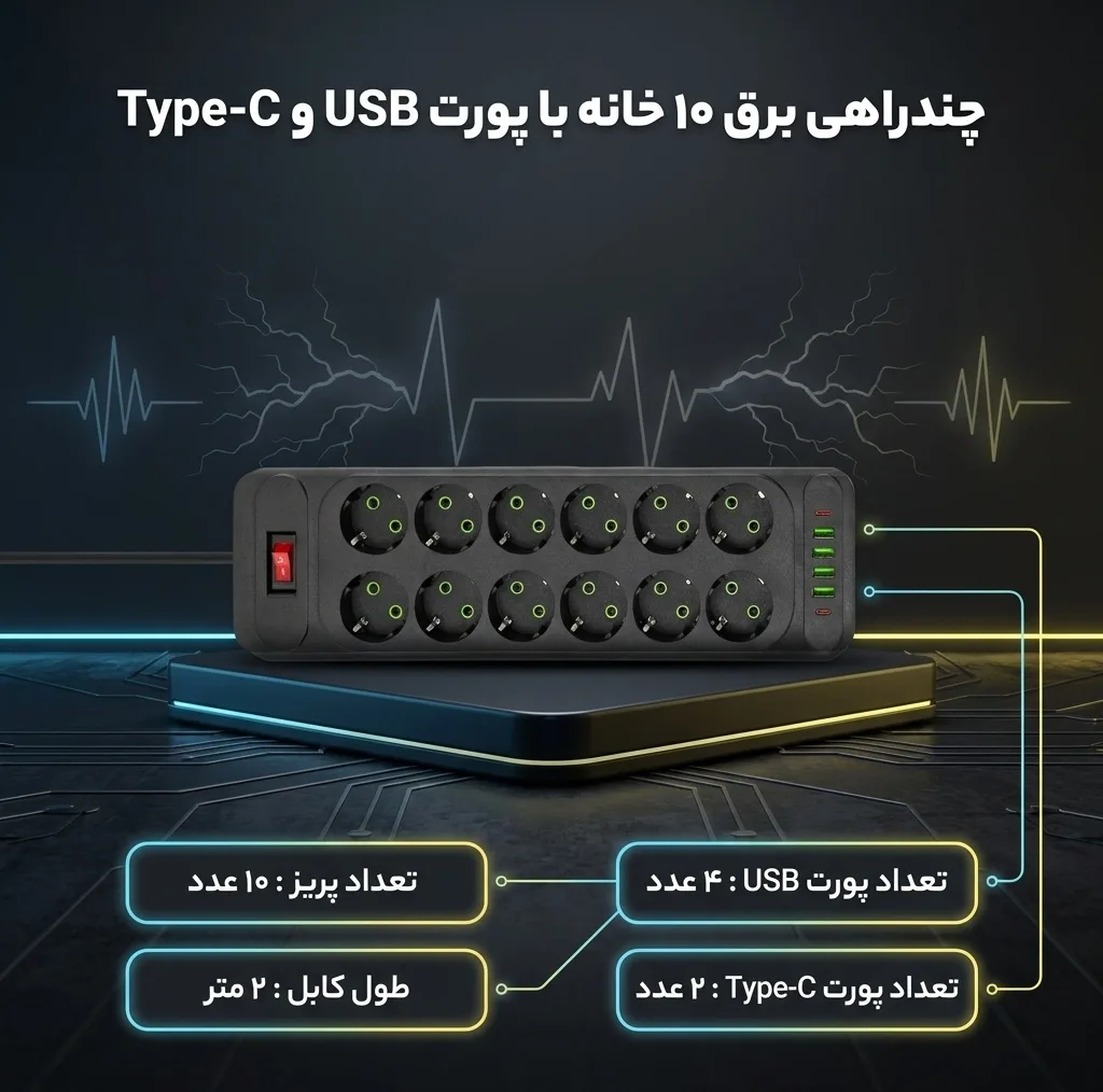 چندراهی برق پاورسوکت مدل F35U-Type-C