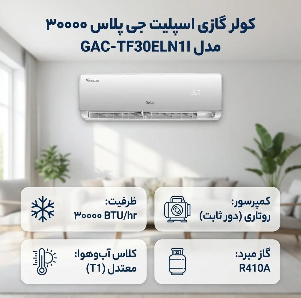 کولر گازی اسپلیت دیواری 30000 دور ثابت جی پلاس مدل GAC-TF30ELN1I/GAC-TF30ELU1I