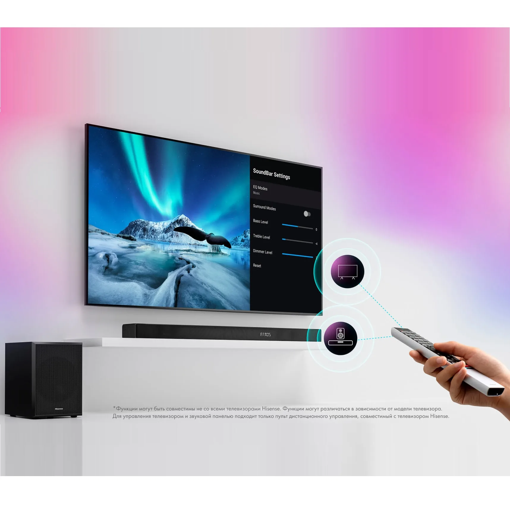 ساندبار هایسنس مدل U3120G