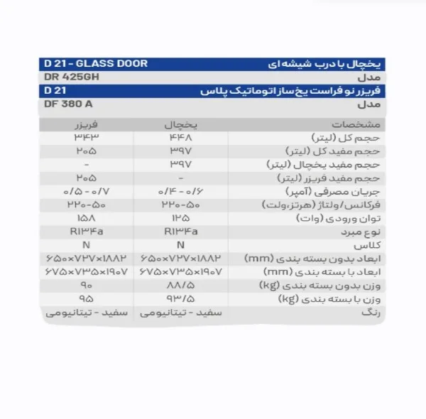 یخچال وفریز دو قلو 40 فوت سی یلو مدل D21