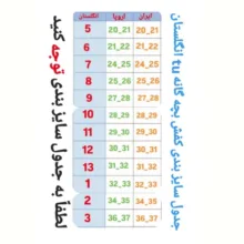 کفش دخترانه تی یو مدل T19236499