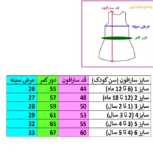 سارافون دخترانه مدل کاکتوس کد S1