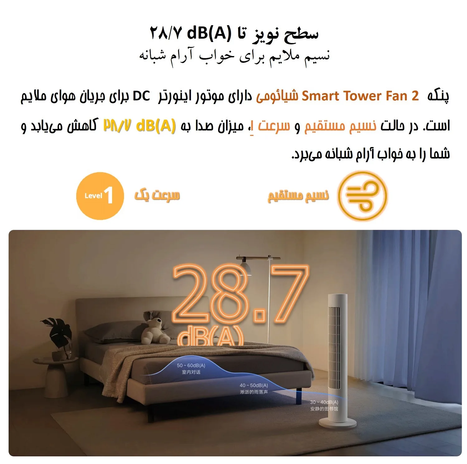 پنکه رومیزی شیائومی مدل Smart Tower Fan 2