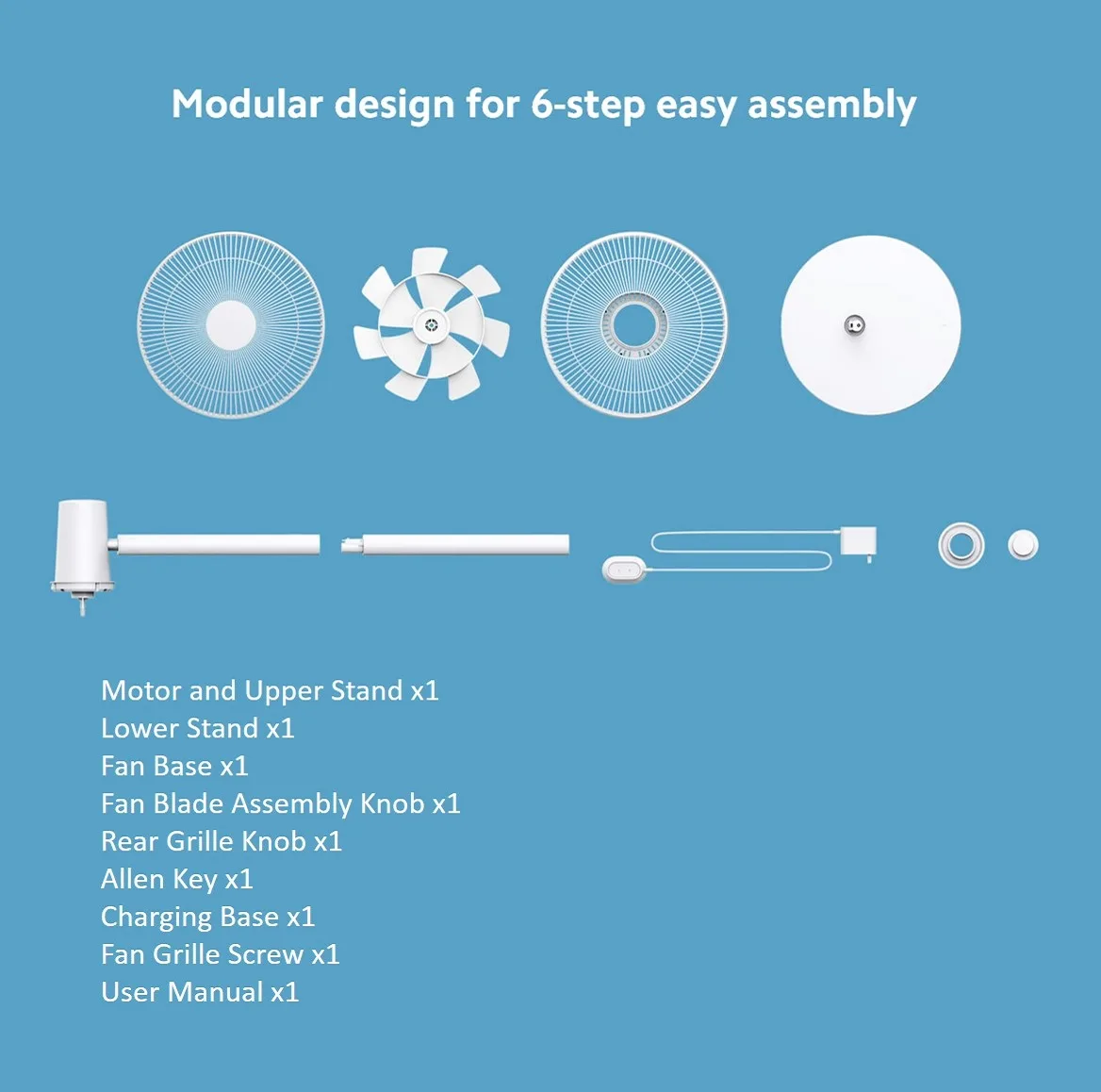 پنکه شارژی شیائومی مدل Xiaomi Smart Standing Fan 2 Pro ظرفیت 2800 میلی آمپر ساعت