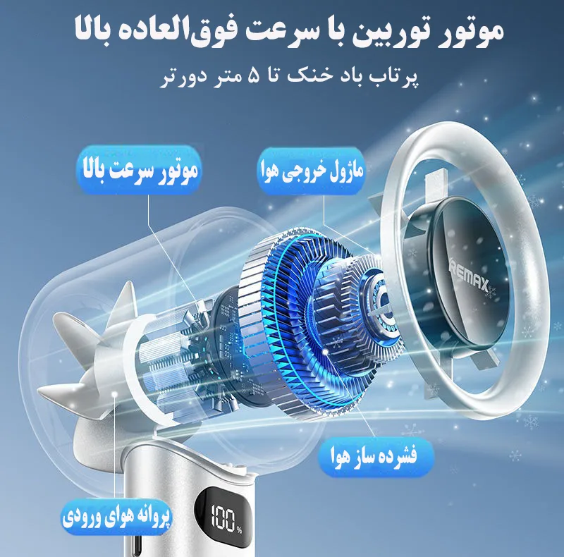 پنکه دستی ریمکس مدل SF10 ظرفیت 500 میلی آمپر ساعت