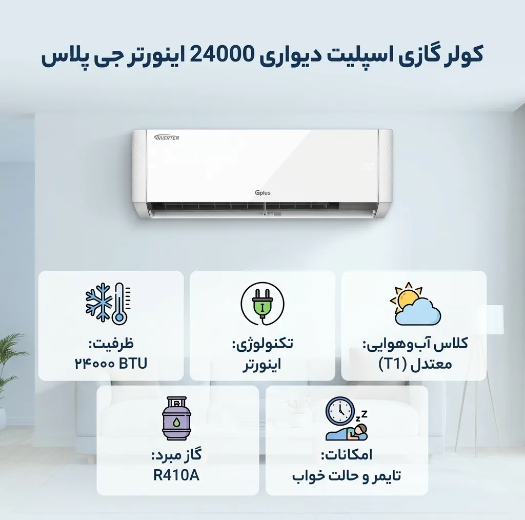 کولر گازی اسپلیت دیواری 24000 اینورتر جی پلاس مدل GAC-TV24TPN1I/GAC-TV24TPU1I