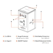 چندراهی برق پرودو مدل Universal GaN Multiport Adapter PDUNS8430BK