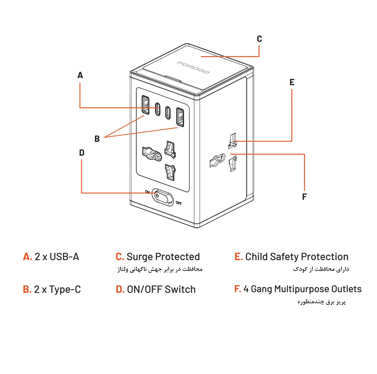 چندراهی برق پرودو مدل Universal GaN Multiport Adapter PDUNS8430BK