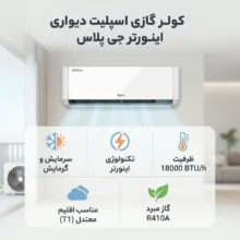 کولر گازی اسپلیت دیواری 18000 اینورتر جی پلاس مدل GAC-TV18TP1B