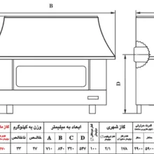 بخاری گازی شومینه ای نیک کالا مدل آذر MC24