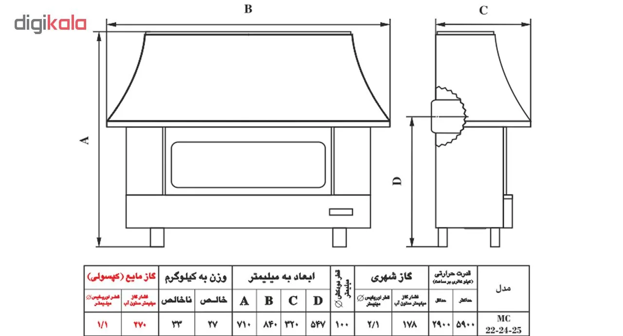 بخاری گازی شومینه ای نیک کالا مدل سیما MC22