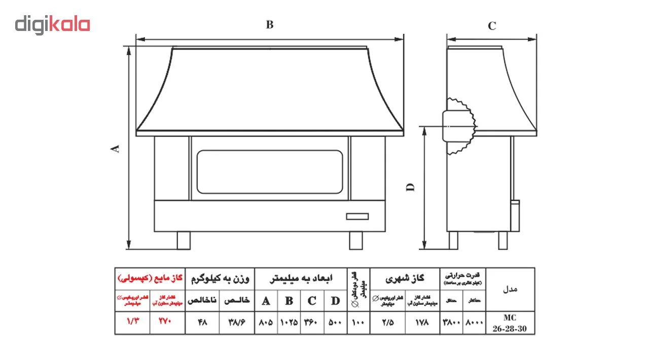 بخاری گازی شومینه ای نیک کالا مدل زرین mc28