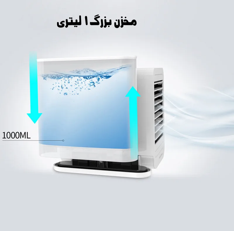 مینی کولر رومیزی مدل Microhoo Snowman Lite MH01RB