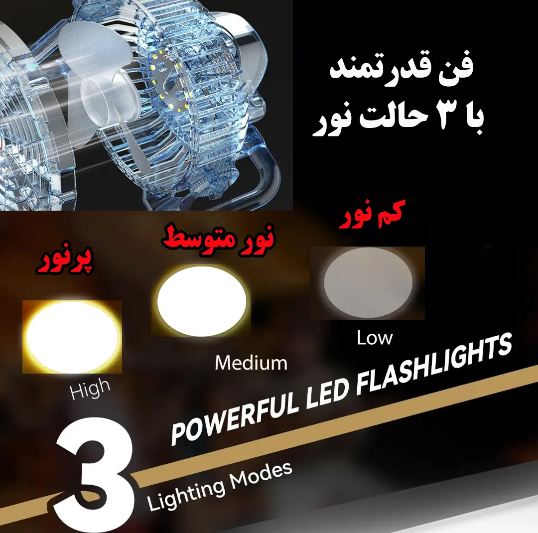 پنکه شارژی موبایل فن مدل X41 ظرفیت 2000 میلی آمپر ساعت