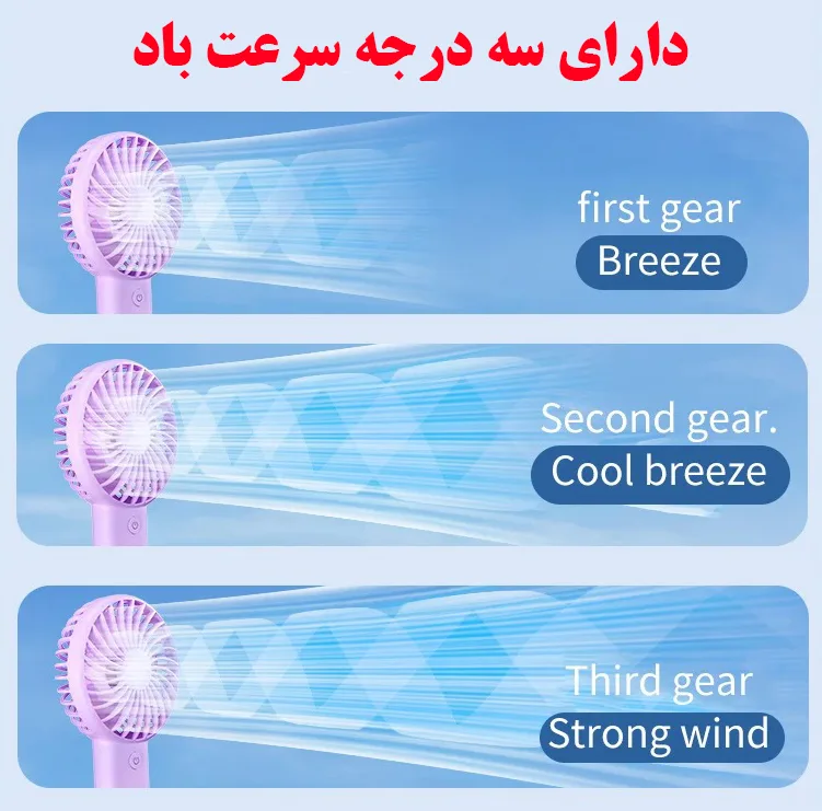 پنکه شارژی مدل GS-16 ظرفیت 1200 میلی آمپر ساعت