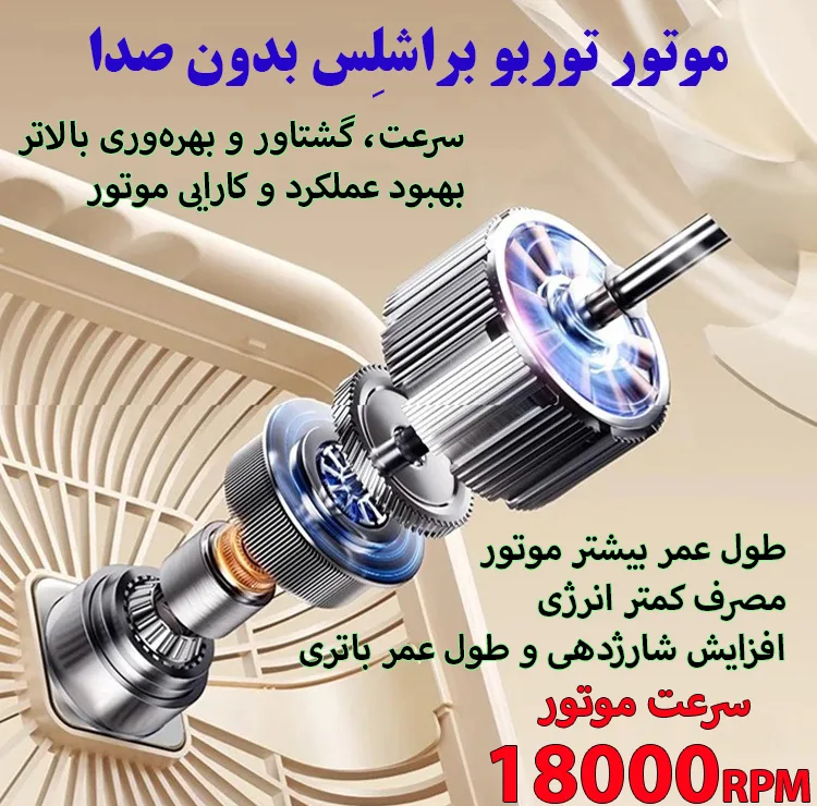 پنکه رومیزی مدل 360 درجه کد M09