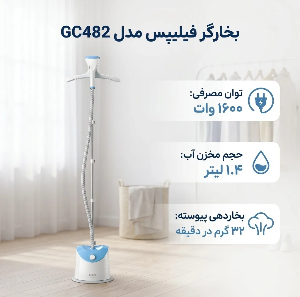 بخارگر فیلیپس مدل GC482