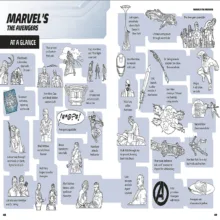 مجله Marvel Studios All Your Questions Answered Hardcover دسامبر 2018