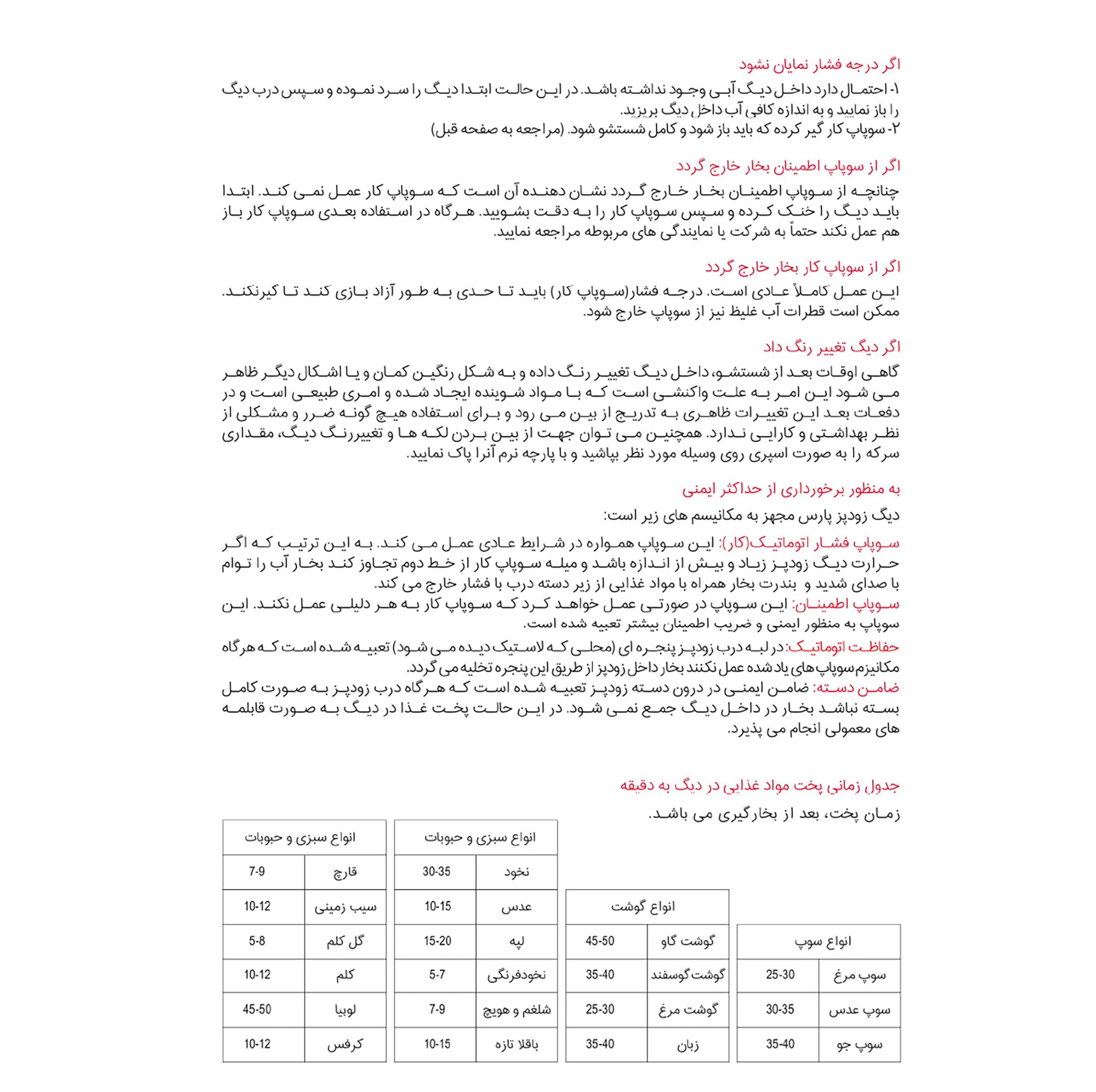 زودپز پارس استیل مدل کف سه لایه گنجایش 7 ليتر
