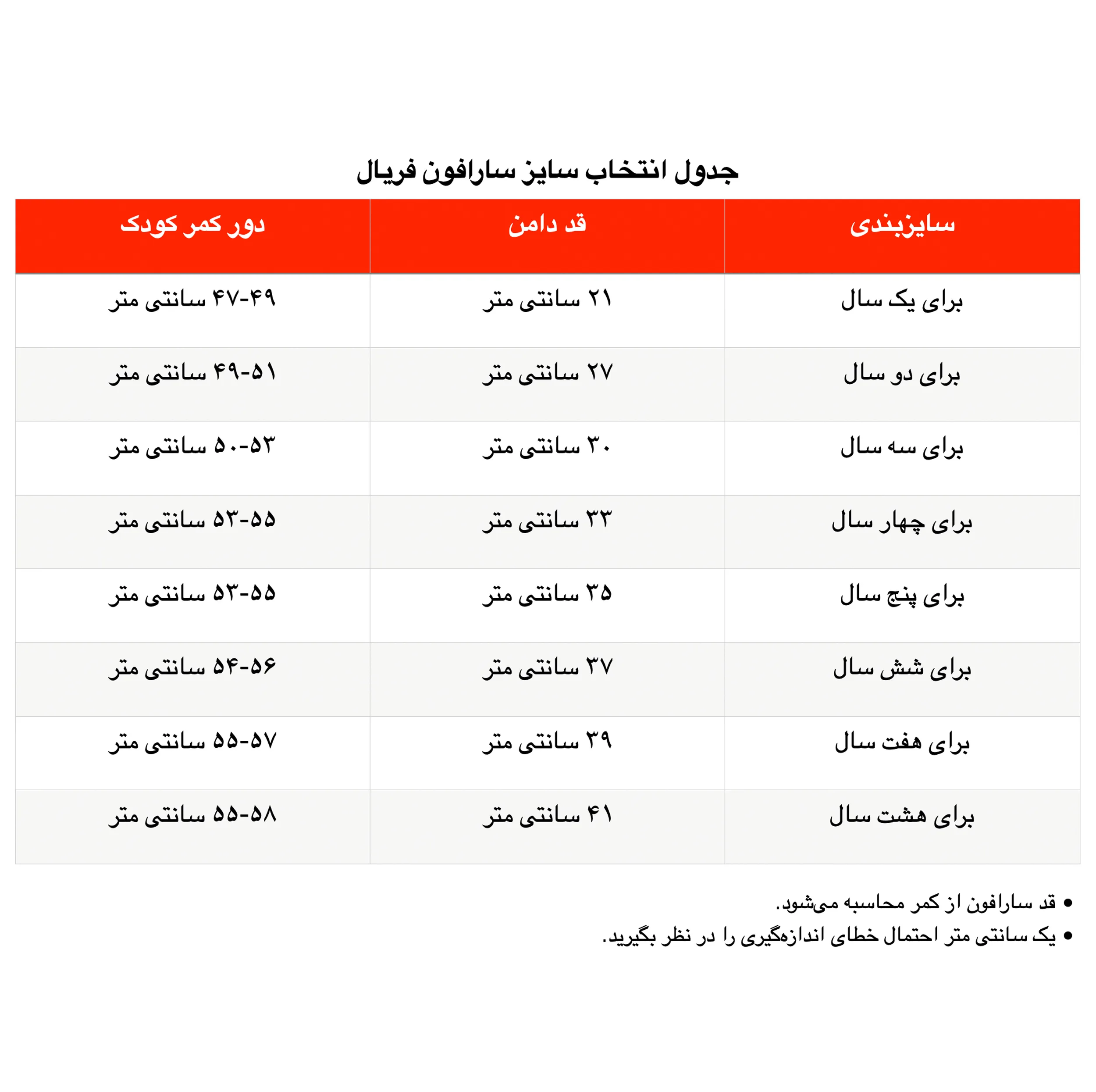 سارافون دخترانه مدل نهال