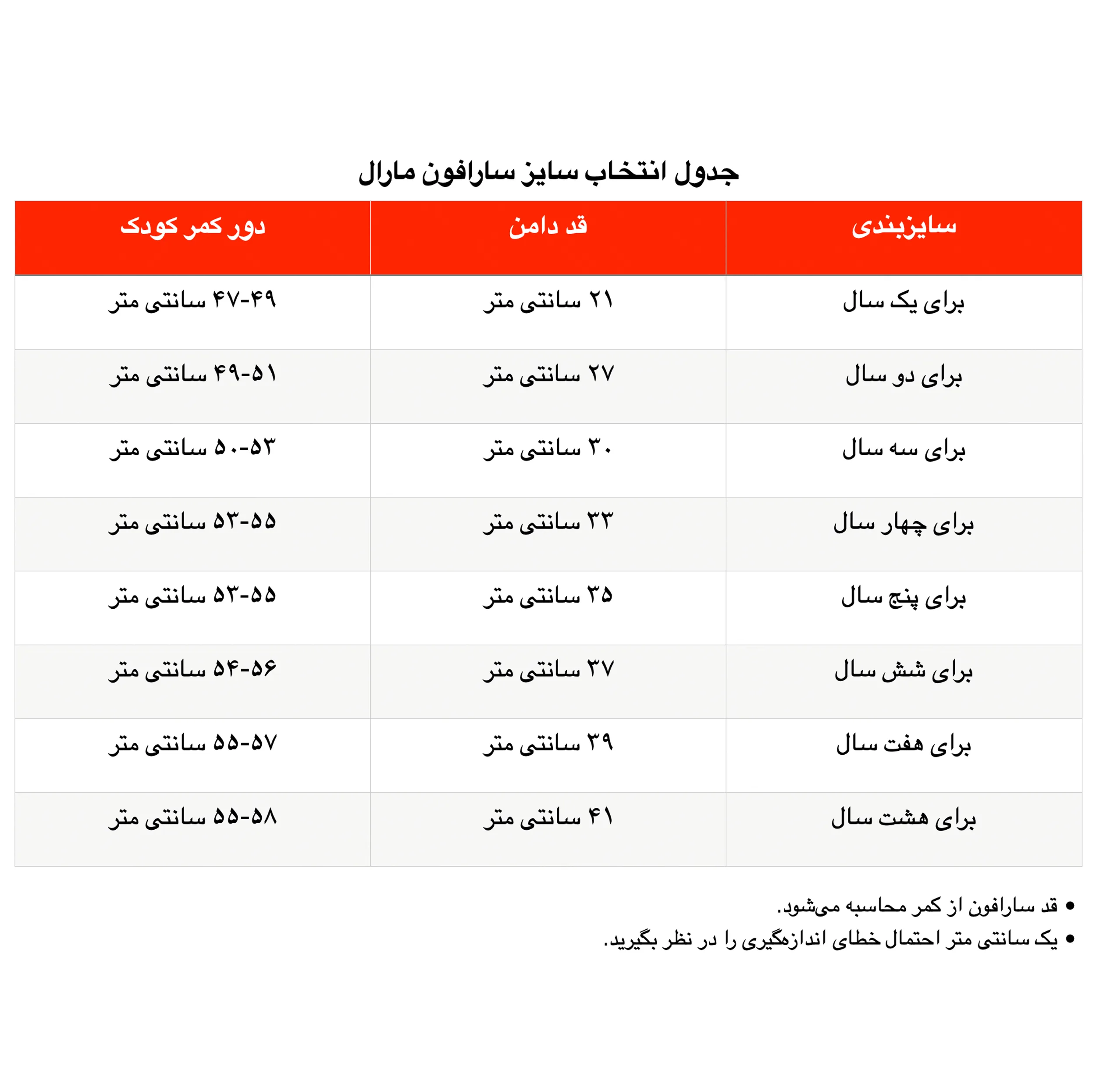 سارافون دخترانه مدل نهال