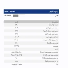 یخچال و فریزر ۳۰ فوت  سی یلو مدل  D32