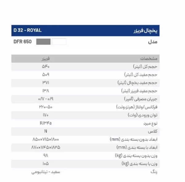 یخچال و فریزر ۳۰ فوت سی یلو مدل D32