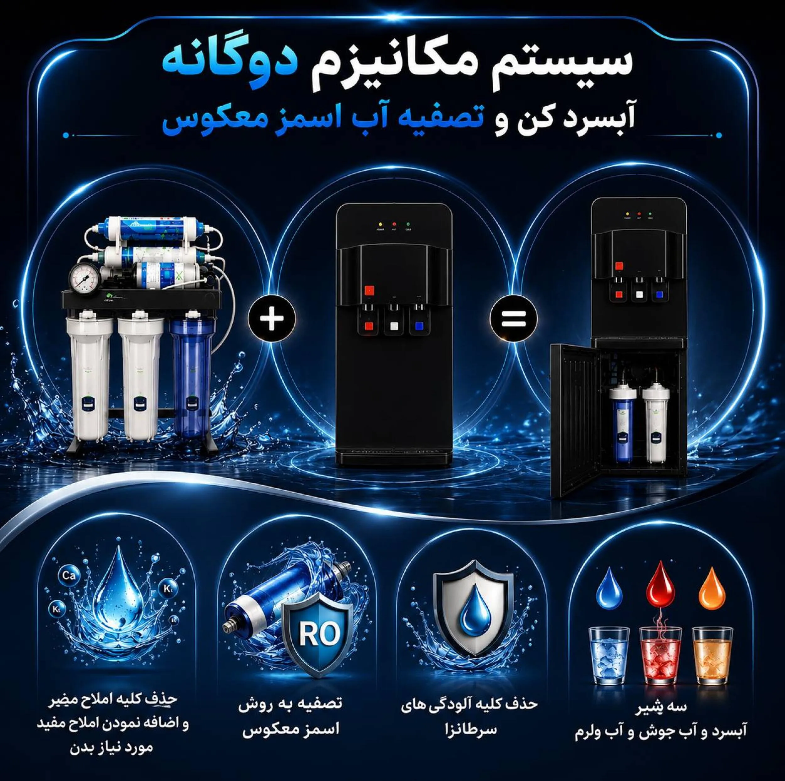 آبسردکن اچ ام مدل مکانیزم دو گانه آکوااسپرینگ با تصفیه آب HM_NEB7000A_92