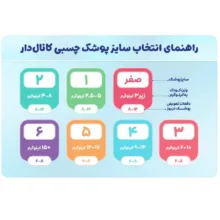 پوشک بچه مای بیبی مدل چسبی با تکنولوژی کانال فوق جاذب سایز 3 بسته 38 عددی مجموعه 2 عددی