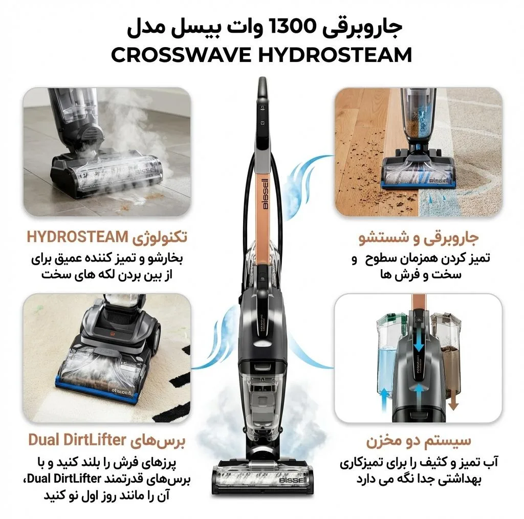 جاروبرقی 1300 وات بیسل مدل CROSSWAVE HYDROSTEAM