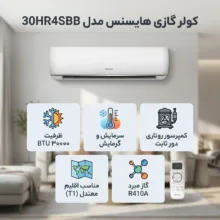 کولر گازی اسپلیت دیواری 30000 دور ثابت هایسنس مدل 30HR4SBB