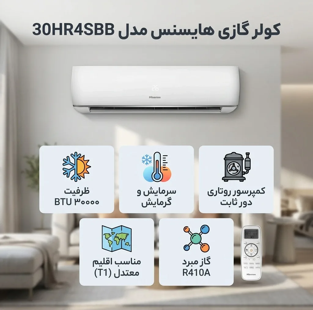 کولر گازی اسپلیت دیواری 30000 دور ثابت هایسنس مدل 30HR4SBB