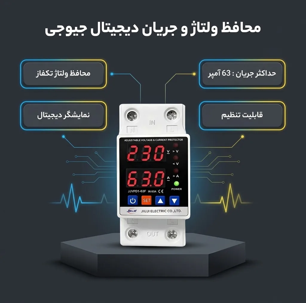 محافظ ولتاژ تکفاز 63 آمپر جیوجی مدل JIUJI_JJVPD1_63F