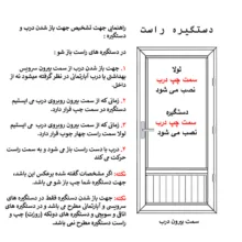 دستگیره در مشکات مدل خالدار آپارتمانی راست باز شو