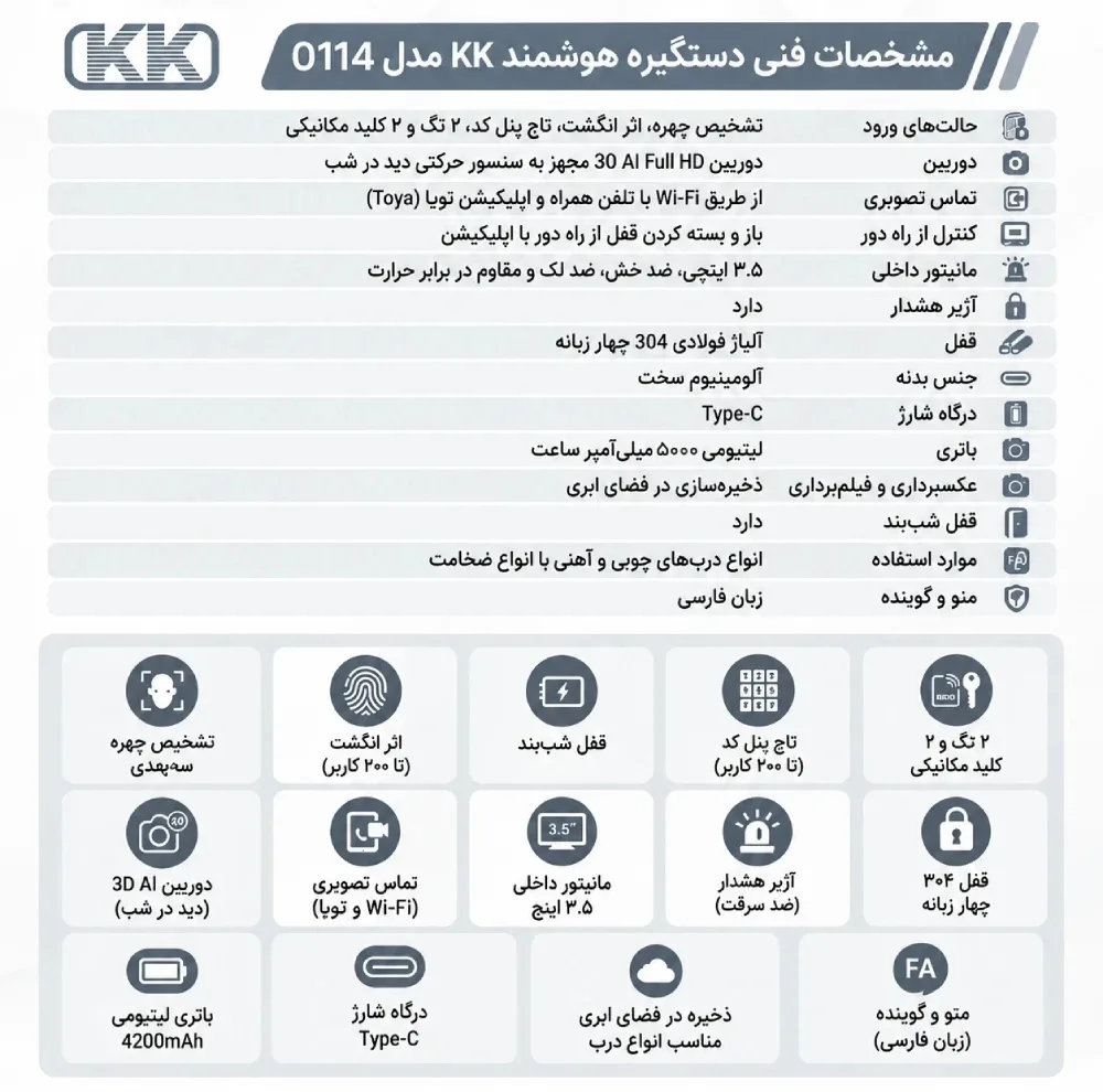 دستگیره هوشمند کی کی مدل 0114