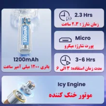 پنکه دستی ریمکس مدل SF01