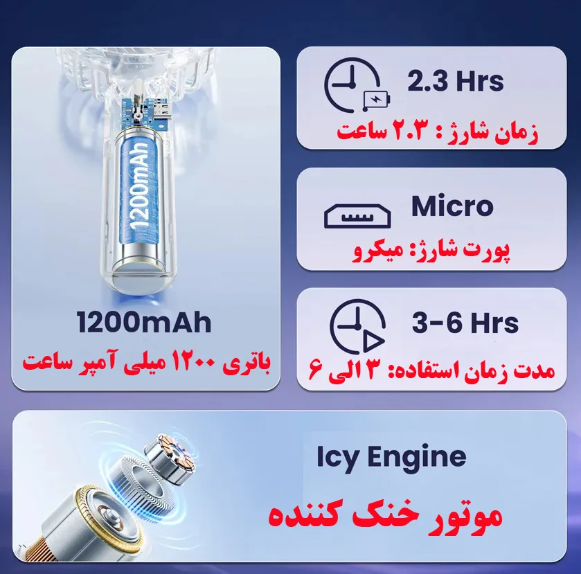 پنکه دستی ریمکس مدل SF01