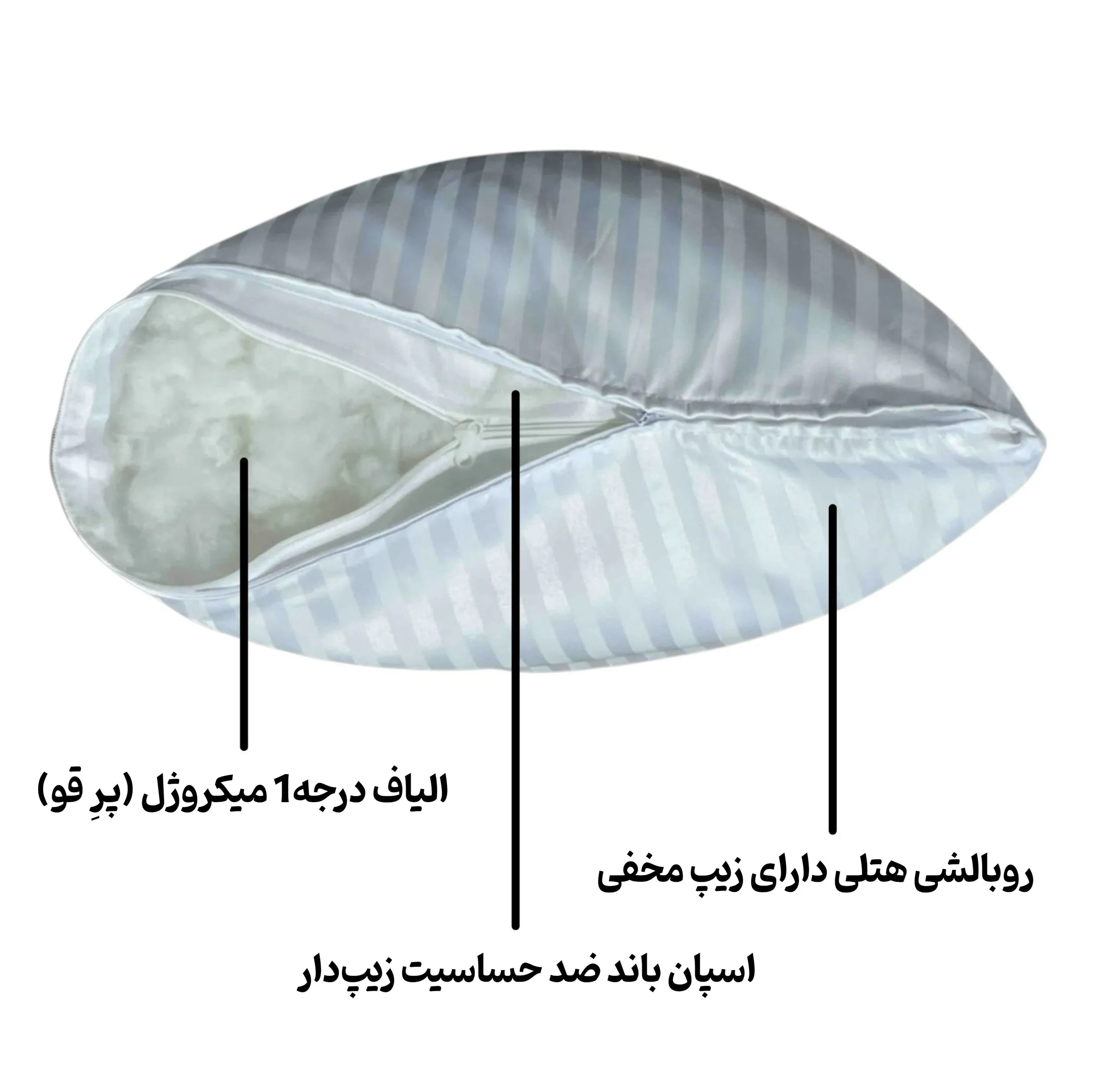 بالش مانیکاهوم مدل MICRO-FLEX سایز 50*70 سانتیمتر