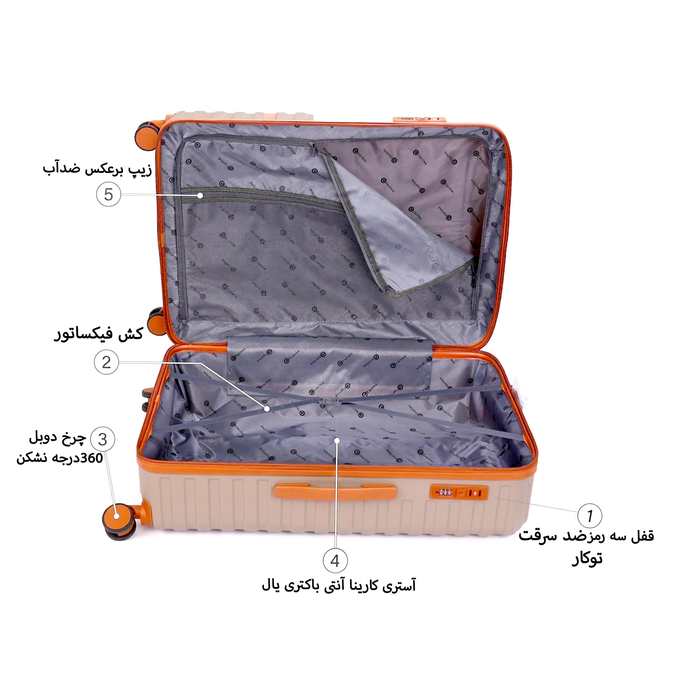 ست چهار عددی چمدان کارینا مدل CRN 6969 SERIES