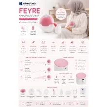 شیردوش برقی کیکابو مدلFeyre